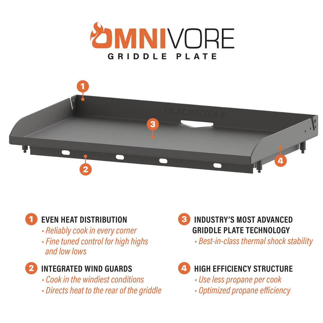Blackstone 4 Burner 36" Griddle Cooking Station with Hard Cover